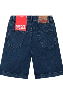 Five Pocket Denim Shorts